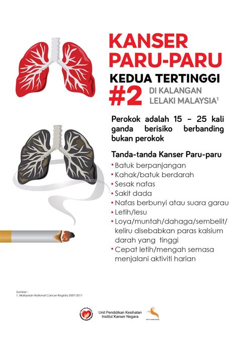 Kanser Paru Paru Punca Tanda And Rawatan Tips Kesihatan