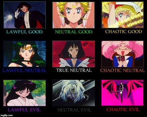 Sailor Moon Alignment Chart Sailor Moon Anime Manga Collection