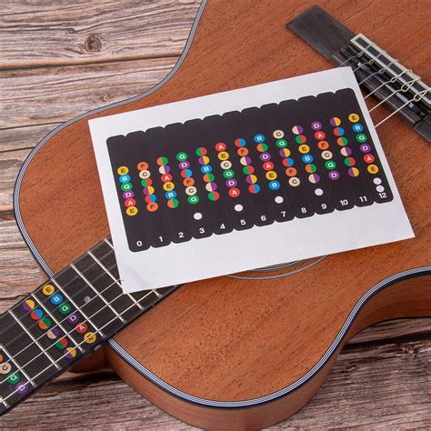 Buy Guitar Fretboard Stickers Guitar Sticker Notes For Learning