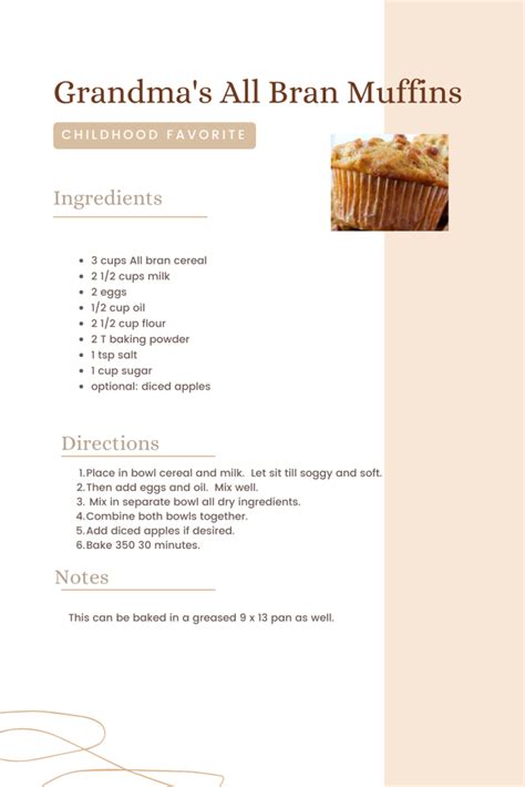 all bran muffins | Plain and not so plain