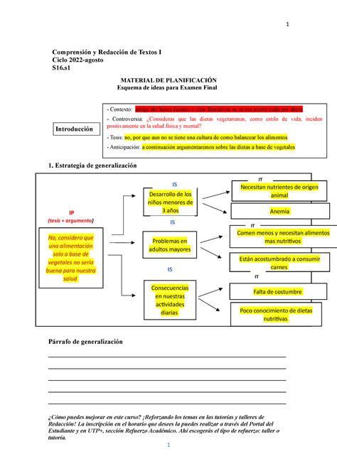 Examen Final Apuntes Comprensi N Y Redacci N De Textos I Ciclo