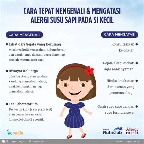 Alergi Susu Sapi Pada Bayi Mengenal Gejala Dan Solusi Ibu Jagoan