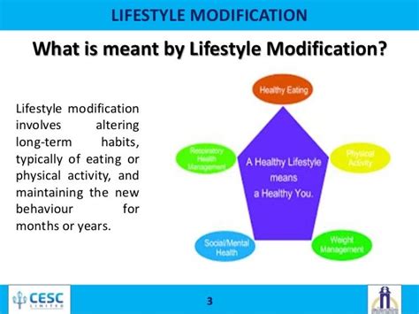 Lifestyle Modification