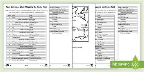 Tour De France Route Planning Differentiated Worksheets