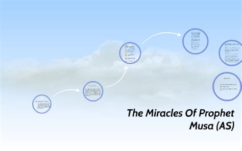 Miracles Of Prophet Musa