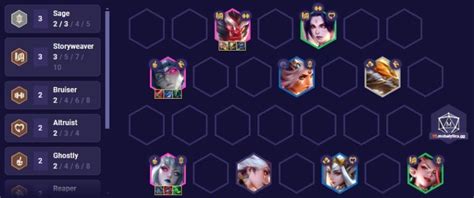 TFT Set 11 Guide How To Play Ghostly Mobalytics