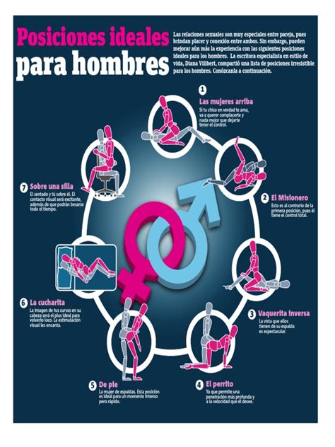 InfografÍa Posiciones Sexuales Para Hombres