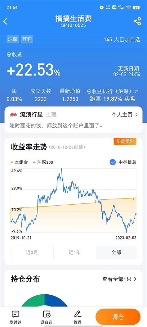 当前（2023 2 3）沪深300的位置 沪深300 和我的货基 逆回购 实盘对比：1年：沪深300 在过去1年，被货基虐成渣。3 5年：起始时间是2019 1 雪球