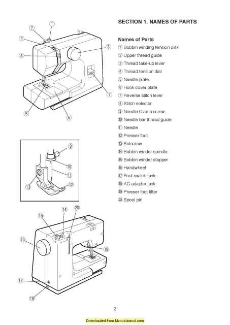 Elna Mini Opal Sewing Machine Instruction Manual