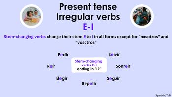 Spanish Present Tense Stem Changing Verbs E IE E I O UE BUNDLE