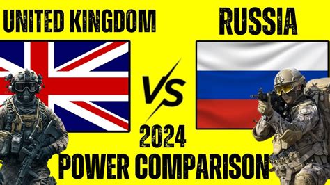 Uk Vs Russia Military Power 2024 Russia Vs United Kingdom Military