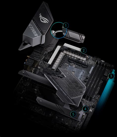 Rog Strix X570 E Gaming Motherboards Rog Global