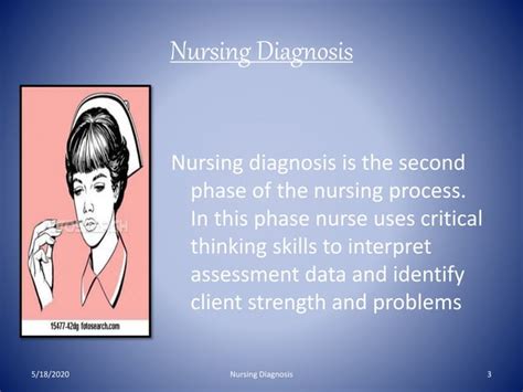 Nursing Diagnosis Nursing Process Ppt