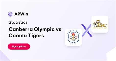 Prediction Canberra Olympic Vs Cooma Tigers Capital Territory NPL 2024