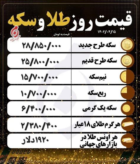 قیمت سکه و طلا امروز ۱۵ تیر جدول مشرق نیوز