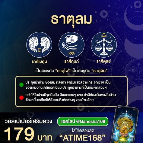 ทริก เสริมดวงที่อยู่อาศัย ตามธาตุของทั้ง 12 ราศี