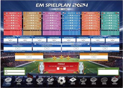 EURO 2024 SPIELPLAN Poster A2 Format Alle Spiele Ergebnisse