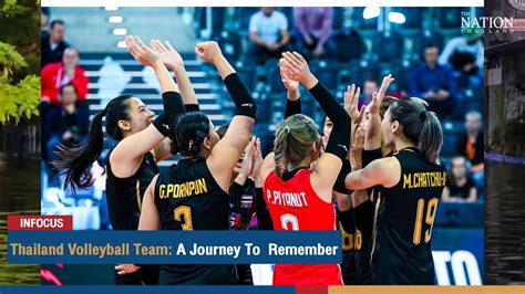 Thailand Volleyball Team A Journey To Remember The Nation Youtube