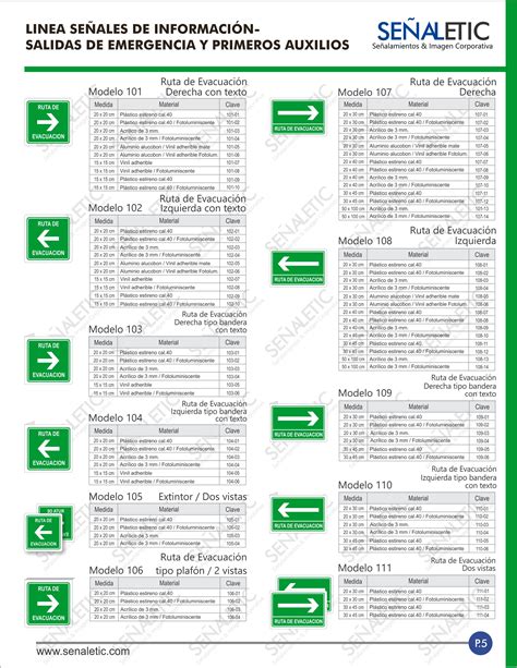 Señales de informacion rutas de evacuacion salidas de emergencia