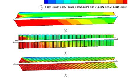 Multi Objective Topology Optimization Of Pin Fin Heat 59 OFF