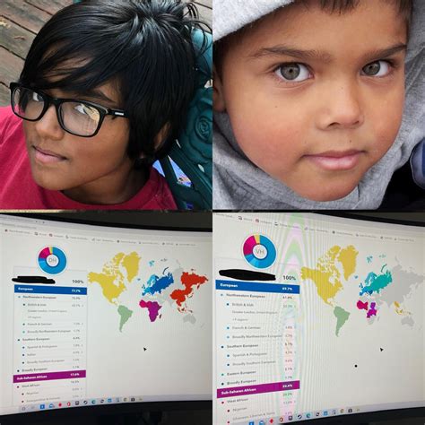 Biracial (black/white, black/latino, black/asian DNA Results | Page 10