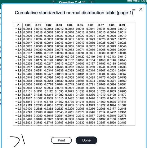 Solved Given A Normal Distribution With And Chegg