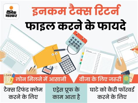 Benefits Of Filing Itr Income Tax Return Easy Loan Approval And Getting Visa इनकम टैक्स