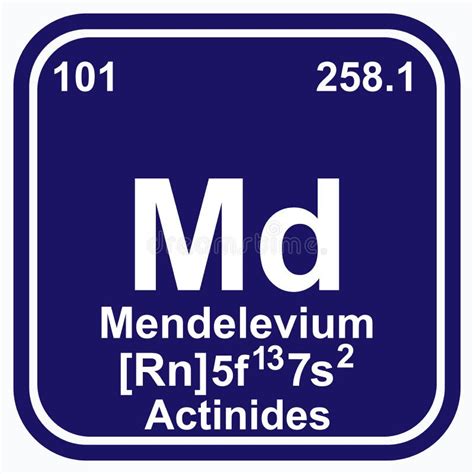 Mendelevium Periodic Table of the Elements Vector Illustration Eps 10 ...