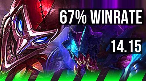 Shaco Vs Rek Sai Jgl Winrate Dominating Euw Master