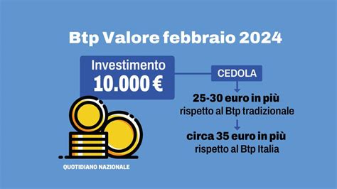 Perch I Btp Valore Febbraio Vanno A Ruba Il Confronto Con Gli