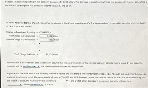 Solved Suppose Investment Spending In This Economy Decreases Chegg