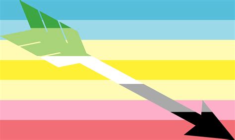 Trisexual Aromantic Combo Flag By Pride Flags On Deviantart