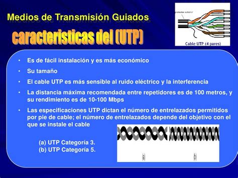 Medios De Transmision Guiados