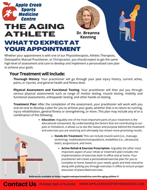 The Aging Athlete 2 Dr Breanna Apple Creek Sports Medicine Centre