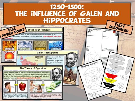 Gcse Medicine L The Influence Of Galen Hippocrates