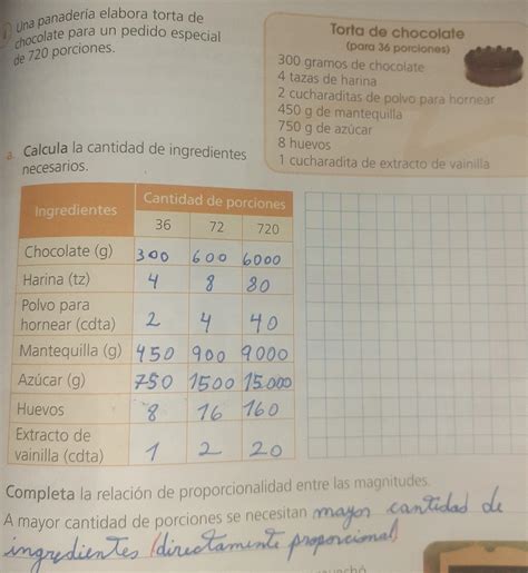 Ay Denme Con Esta Tarea Por Favor Qwq Doy Coronita Alumnos