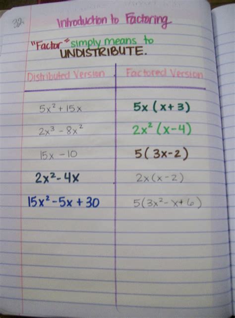 Math Love Algebra 2 Inb Pages Exponential Functions Exponent