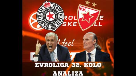 EVROLIGA ZVEZDA I PARTIZAN 32 KOLO ANALIZA YouTube