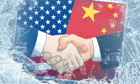 America And China Relationship