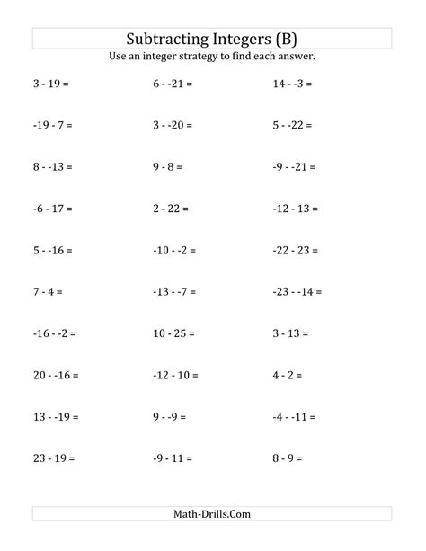 Multiplying And Dividing Negative Numbers Worksheets Negativ