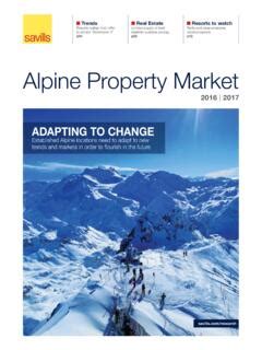 Alpine Property Market Savills Alpine Property Market Savills Pdf