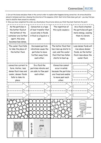 Convection Currents Sequencing Activity By Csnewin Teaching Resources