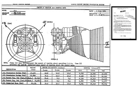 Model Rocket Engine Diagram | My Wiring DIagram