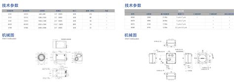 Datalogic得利捷e100 Series工业视觉相机