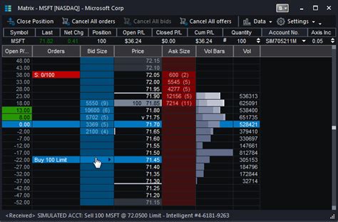 Tradestation Live Trading Review