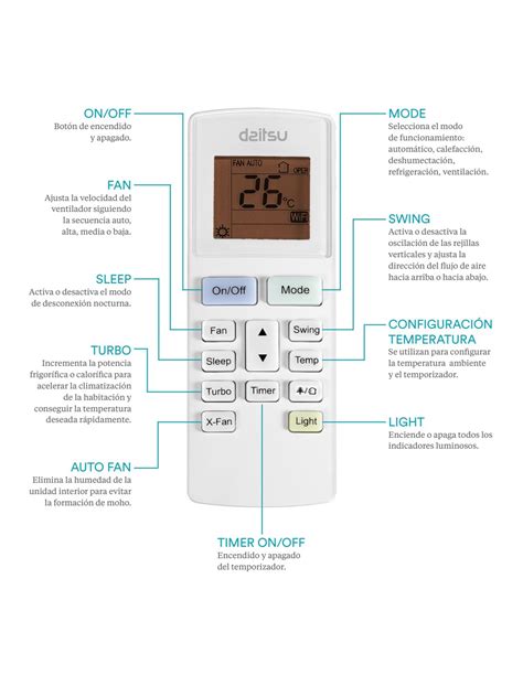 Comprar Aire Acondicionado Daitsu Air Asd Ki Db Ahorra Click