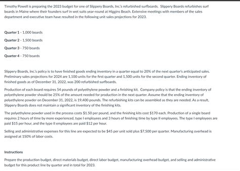 Solved Timothy Powell Is Preparing The 2023 Budget For One