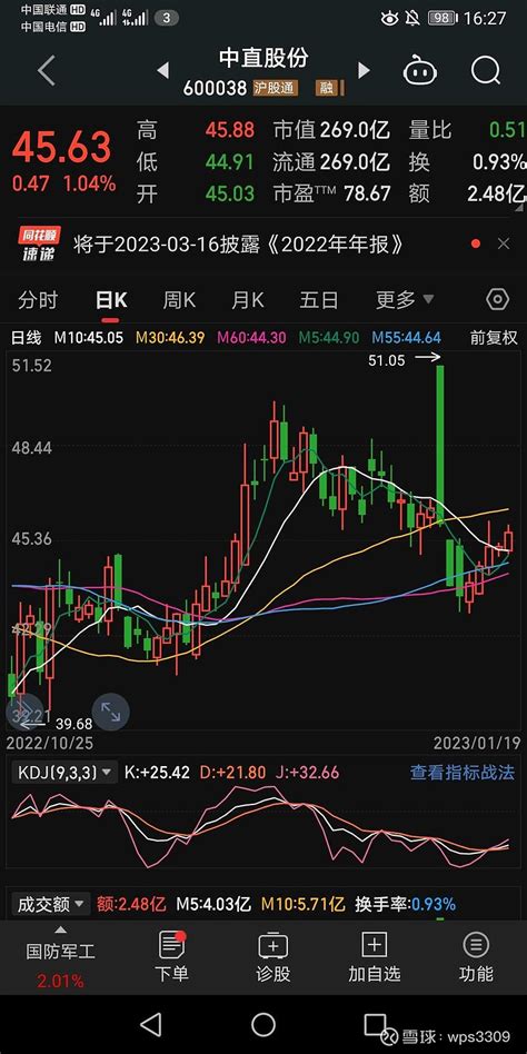 复牌倒计时4天，成飞集团拟被注入中航电测将引领新一轮军工央企资产证券化 1月9日 中直股份 公告拟发行股份收购昌飞、哈飞集团两大直升机总装资产