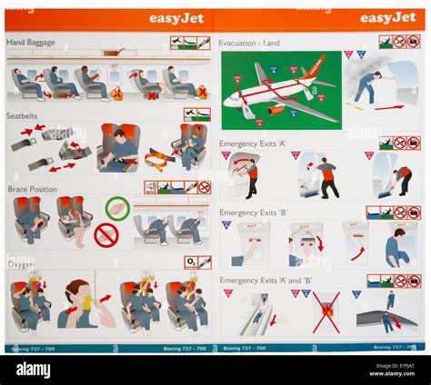 Boeing 737 Safety Cards