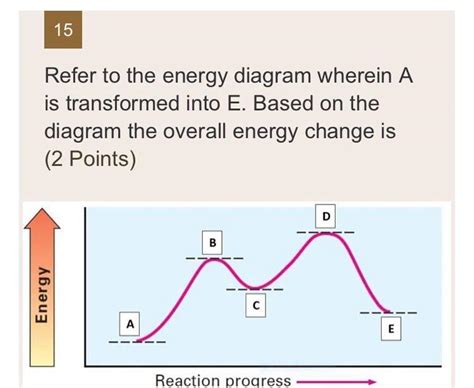 Solved 10 Refer To The Reaction Of Propyne With Sodium Metal Chegg